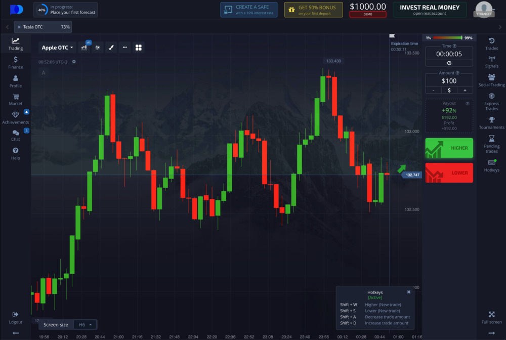 Pocket Option Martingale Strategy for Success in Online Trading