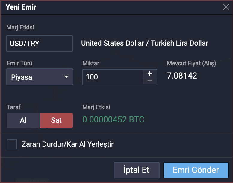 Exploring PrimeXBT Crypto Broker A Comprehensive Review