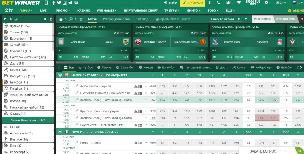 Guide Complet pour une Betwinner connexion réussie