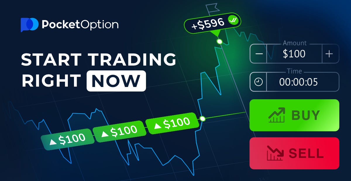Анализ po trade Эффективные стратегии для успешной торговли