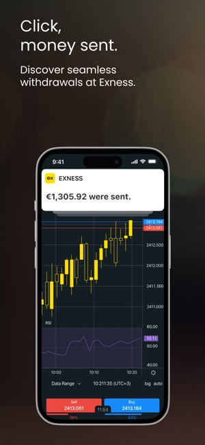 Discover the Benefits of Exness Online Broker